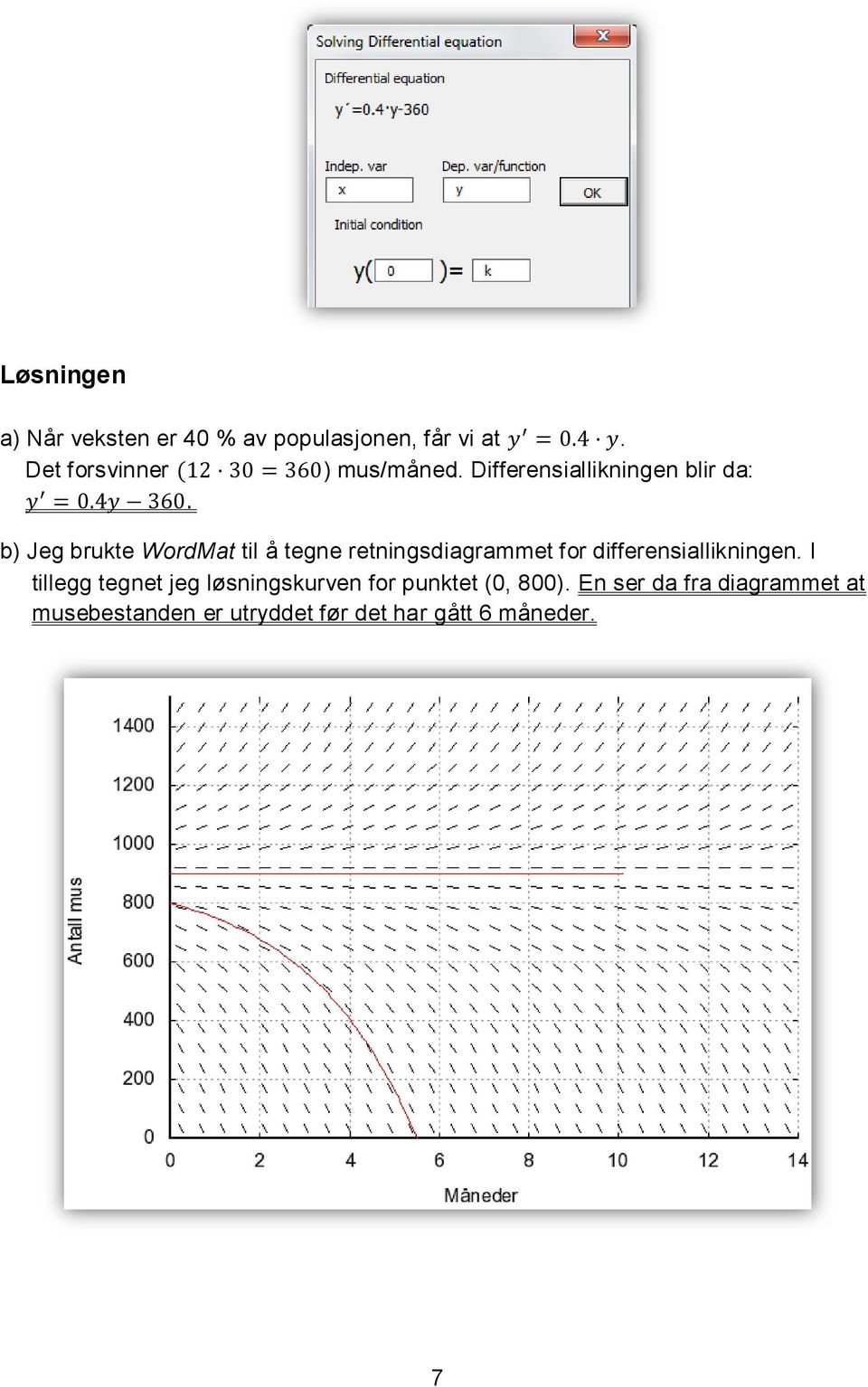 Differensiallikningen blir da: b) Jeg brukte WordMat til å tegne retningsdiagrammet