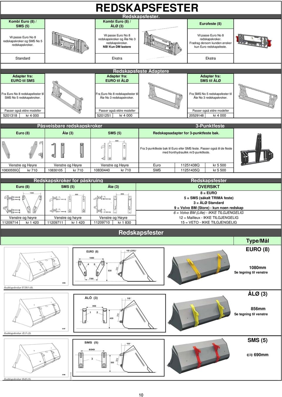 Standard Ekstra Ekstra Adapter fra: EURO til SMS Redskapsfeste Adaptere Adapter fra: EURO til ÅLØ Adapter fra: SMS til ÅLØ Fra No 8 redskapsfester til SMS No 5 redskapskroker.