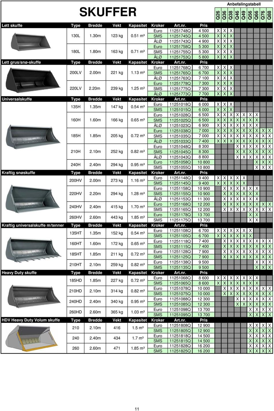 13 m³ SMS 11251765Q 6 700 ÅLØ 11251763Q 7 100 11251778Q 7 300 220LV 2.20m 239 kg 1.25 m³ SMS 11251775Q 7 300 ÅLØ 11251773Q 7 700 Universalskuffe Type Bredde Vekt Kapasitet Kroker Art.nr. Pris 135H 1.