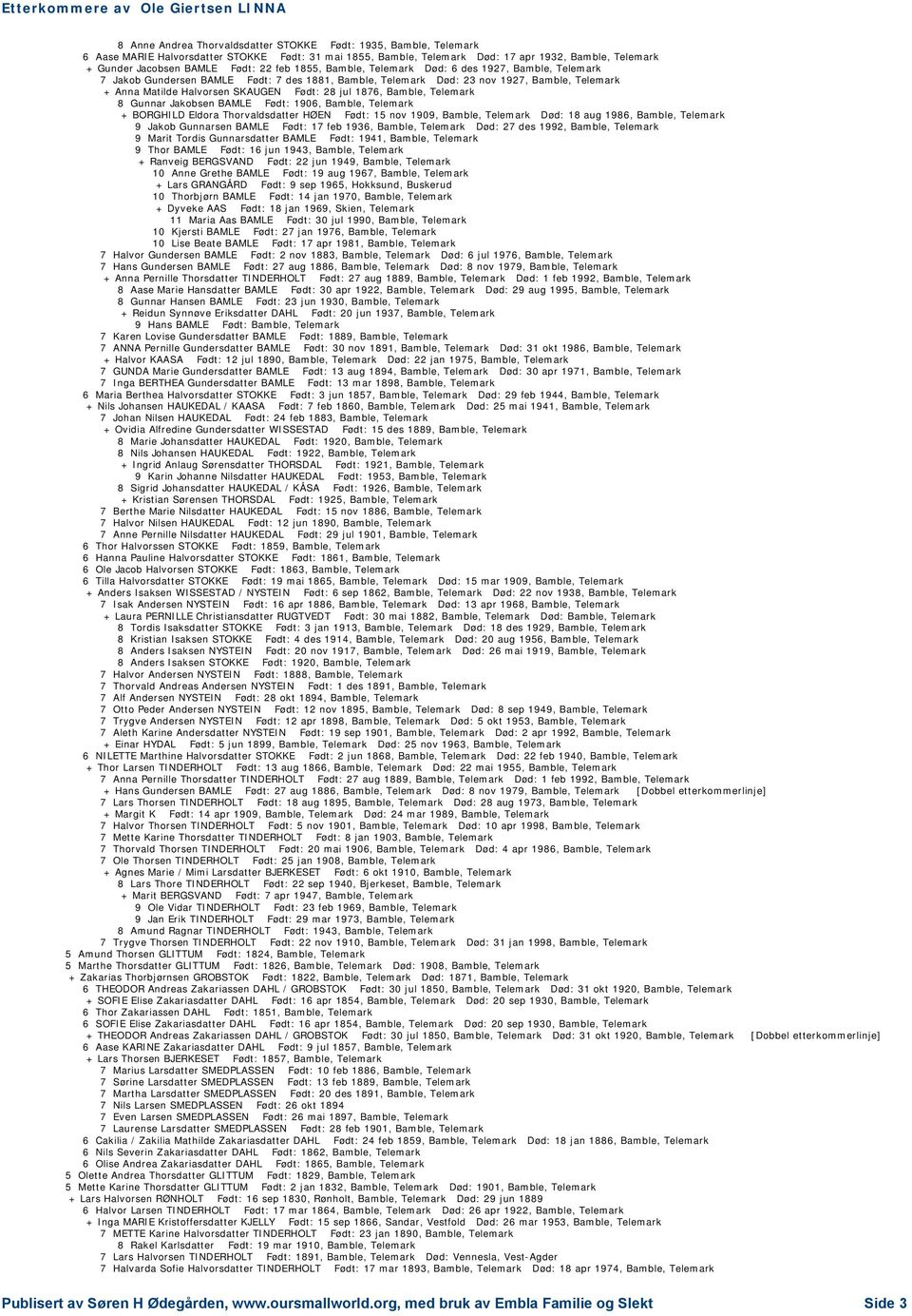 Født: 28 jul 1876, Bamble, Telemark 8 Gunnar Jakobsen BAMLE Født: 1906, Bamble, Telemark + BORGHILD Eldora Thorvaldsdatter HØEN Født: 15 nov 1909, Bamble, Telemark Død: 18 aug 1986, Bamble, Telemark