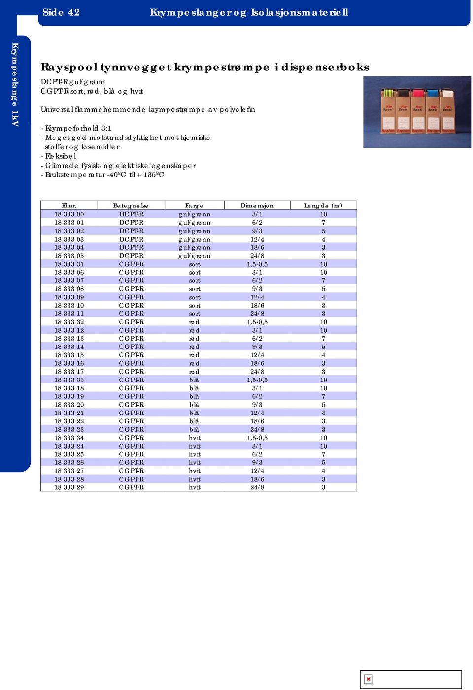 Betegnelse Farge Dimensjon Lengde (m) 18 333 00 DCPT-R gul/grønn 3/1 10 18 333 01 DCPT-R gul/grønn 6/2 7 18 333 02 DCPT-R gul/grønn 9/3 5 18 333 03 DCPT-R gul/grønn 12/4 4 18 333 04 DCPT-R gul/grønn