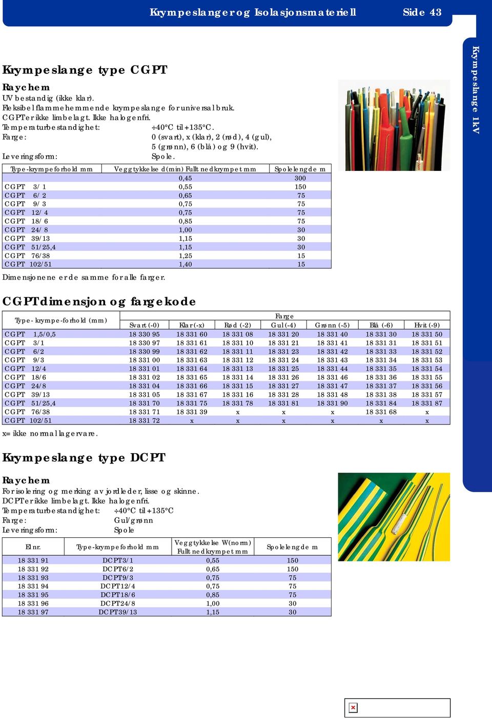 -krympeforhold mm Veggtykkelse d(min) Fullt nedkrympet mm Spolelengde m 0,45 300 CGPT 3/ 1 0,55 150 CGPT 6/ 2 0,65 75 CGPT 9/ 3 0,75 75 CGPT 12/ 4 0,75 75 CGPT 18/ 6 0,85 75 CGPT 24/ 8 1,00 30 CGPT