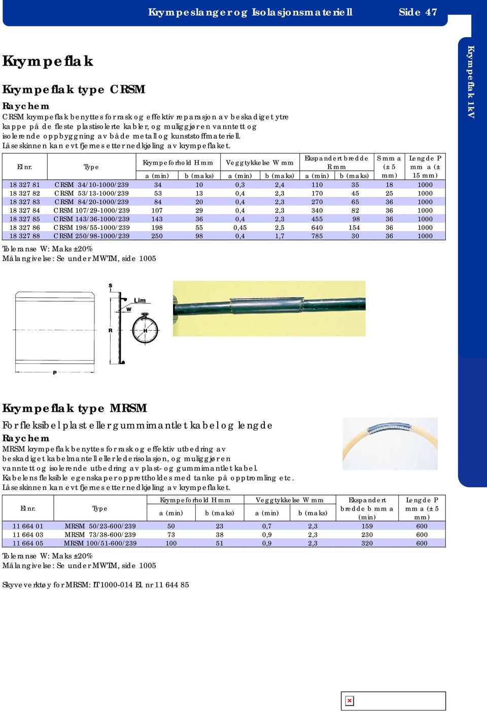 Ekspandert bredde S mm a Lengde P Krympeforhold H mm Veggtykkelse W mm R mm (± 5 mm a (± a (min) b (maks) a (min) b (maks) a (min) b (maks) mm) 15 mm) 18 327 81 CRSM 34/10-1000/239 34 10 0,3 2,4 110