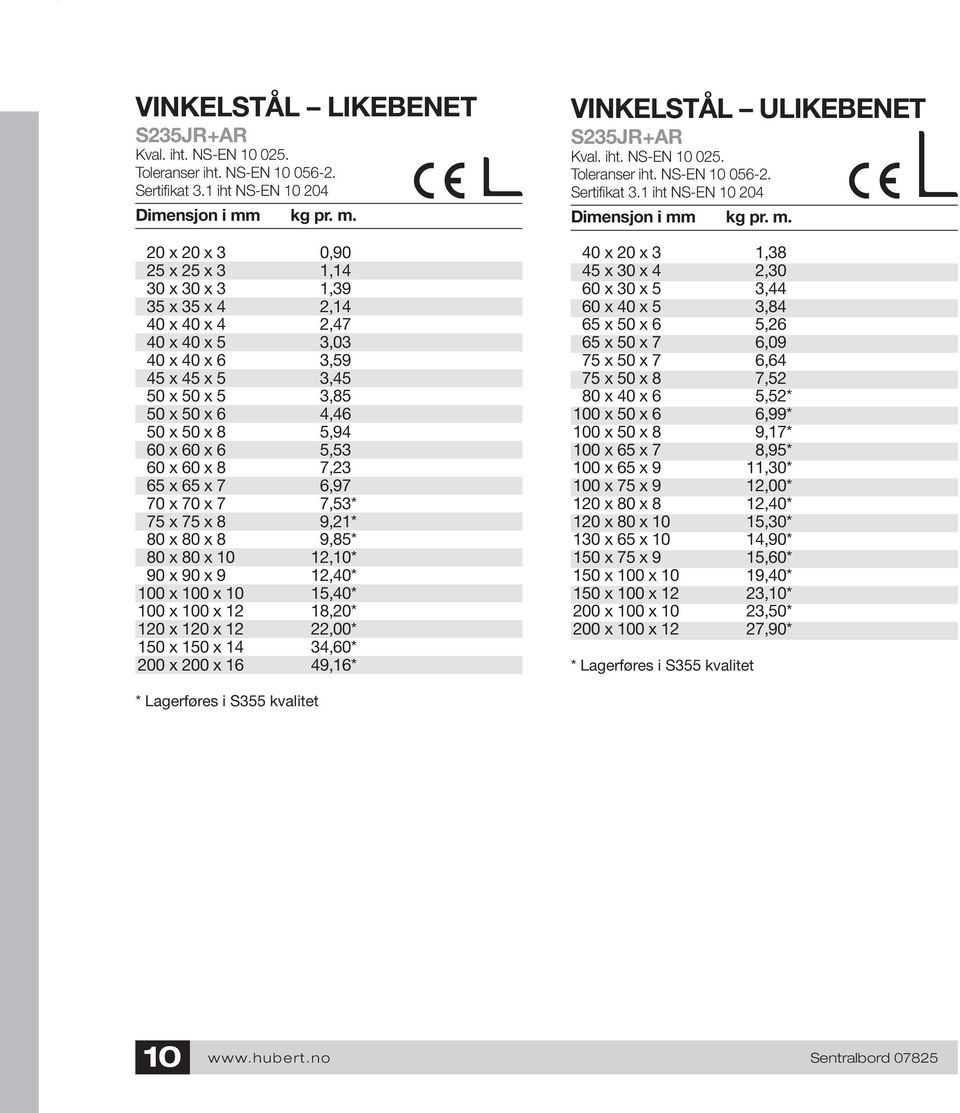 20 x 20 x 3 0,90 25 x 25 x 3 1,14 30 x 30 x 3 1,39 35 x 35 x 4 2,14 40 x 40 x 4 2,47 40 x 40 x 5 3,03 40 x 40 x 6 3,59 45 x 45 x 5 3,45 50 x 50 x 5 3,85 50 x 50 x 6 4,46 50 x 50 x 8 5,94 60 x 60 x 6