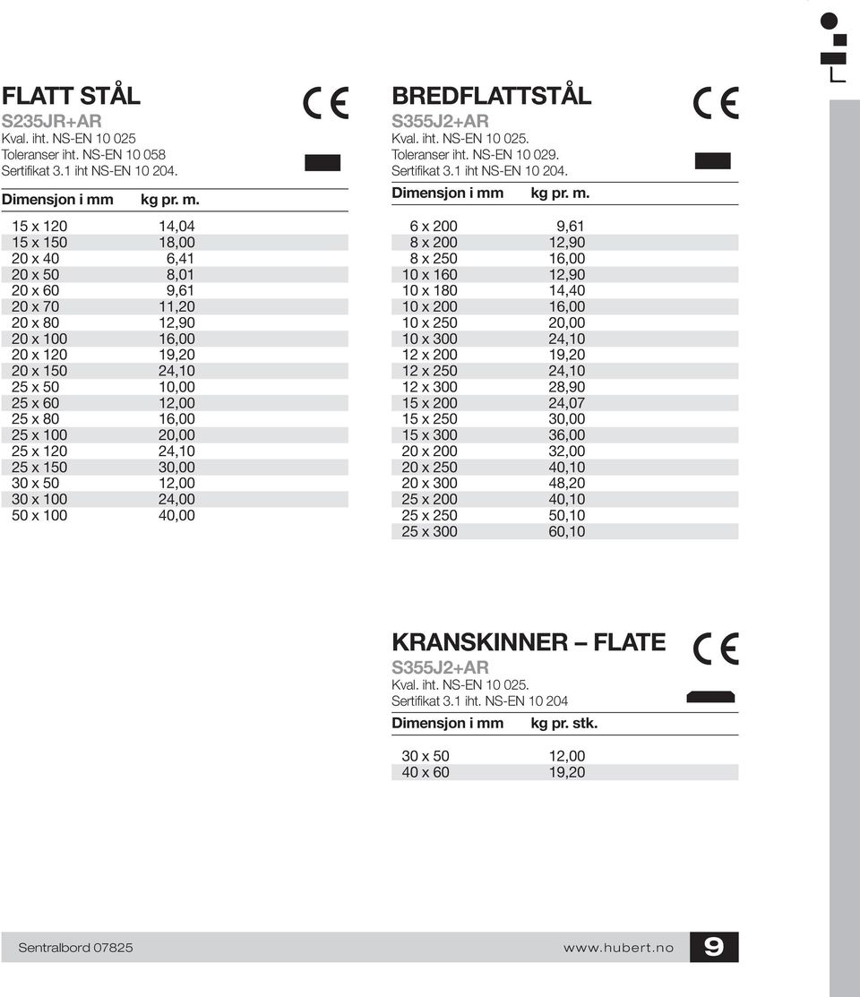 15 x 120 14,04 15 x 150 18,00 20 x 40 6,41 20 x 50 8,01 20 x 60 9,61 20 x 70 11,20 20 x 80 12,90 20 x 100 16,00 20 x 120 19,20 20 x 150 24,10 25 x 50 10,00 25 x 60 12,00 25 x 80 16,00 25 x