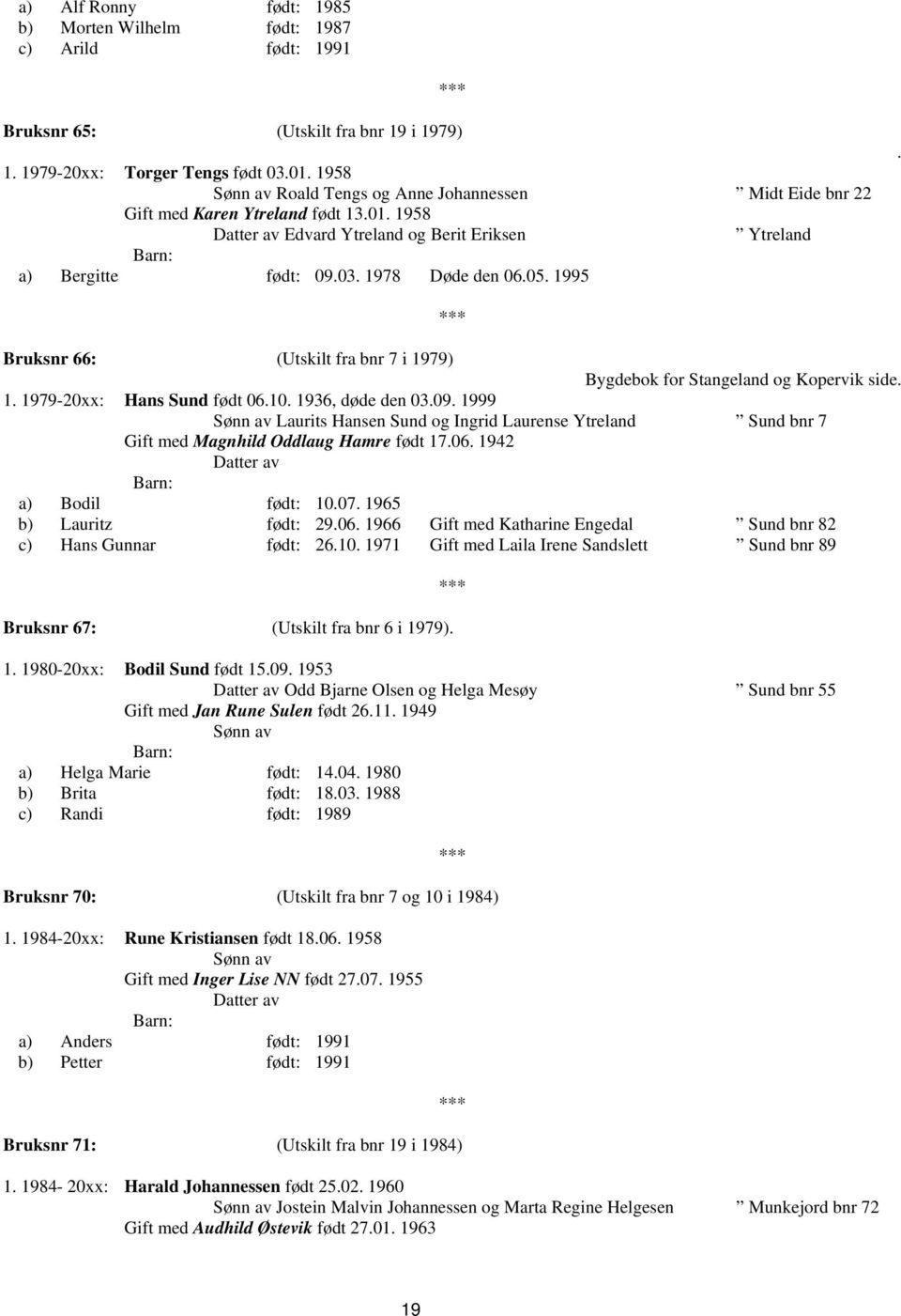 1995. Bruksnr 66: (Utskilt fra bnr 7 i 1979) Bygdebok for Stangeland og Kopervik side. 1. 1979-20xx: Hans Sund født 06.10. 1936, døde den 03.09.