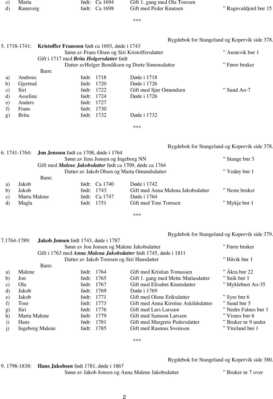 Simonsdatter a) Andreas født: 1718 Døde i 1718 b) Gjertrud født: 1720 Døde i 1726 c) Siri født: 1722 Gift med Sjur Omundsen Sund Ao-7 d) Asseline født: 1724 Døde i 1726 e) Anders født: 1727 f) Frans