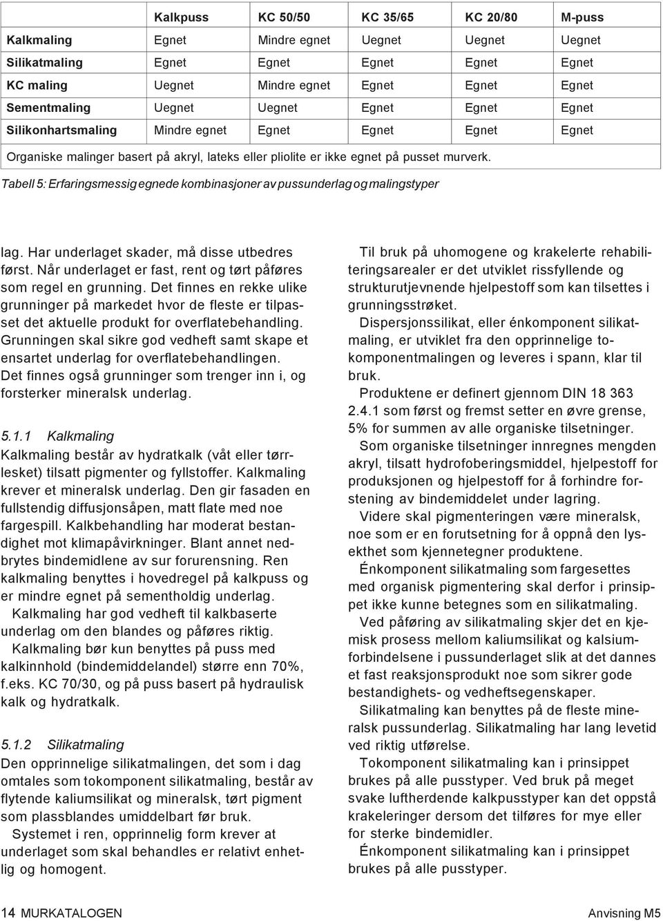 Tabell 5: Erfaringsmessig egnede kombinasjoner av pussunderlag og malingstyper lag. Har underlaget skader, må disse utbedres først. Når underlaget er fast, rent og tørt påføres som regel en grunning.