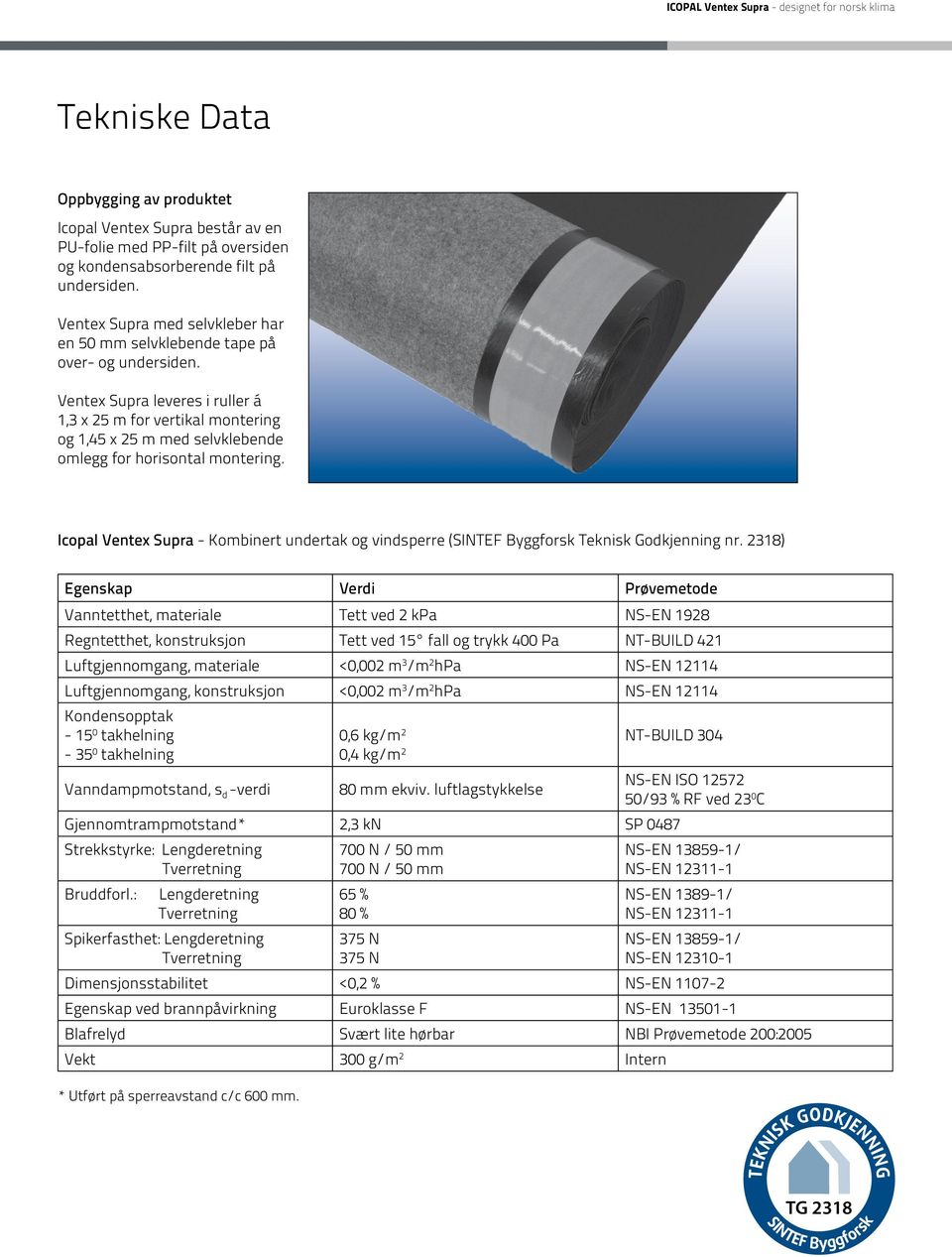 Ventex Supra leveres i ruller á 1,3 x 25 m for vertikal montering og 1,45 x 25 m med selvklebende omlegg for horisontal montering.