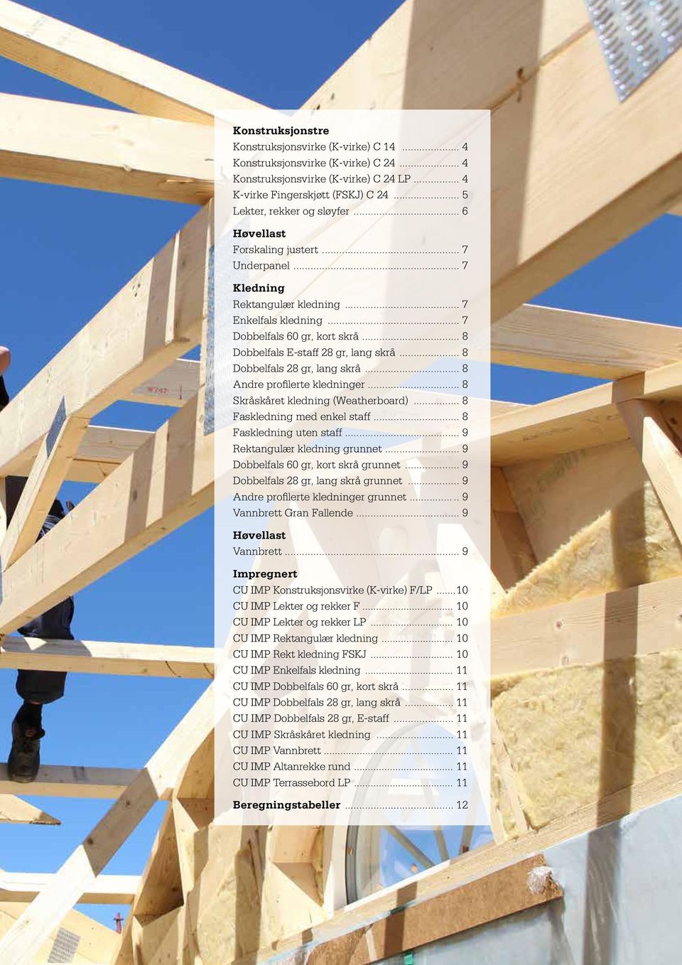 .. 8 Dobbelfals 28 gr, lang skrå... 8 Andre profilerte kledninger... 8 Skråskåret kledning (Weatherboard)... 8 Faskledning med enkel staff... 8 Faskledning uten staff... 9 Rektangulær kledning grunnet.