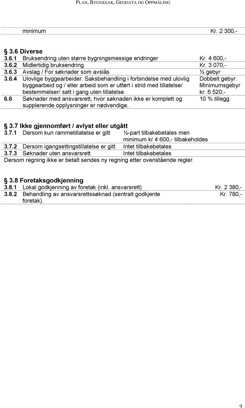 6 Søknader med ansvarsrett, hvor søknaden ikke er komplett og supplerende opplysninger er nødvendige. Dobbelt gebyr. Minimumsgebyr kr. 6 520,- 10 % tillegg 3.