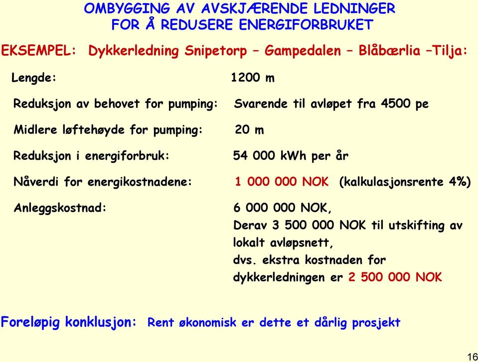 000 kwh per år Nåverdi for energikostnadene: 1 000 000 NOK (kalkulasjonsrente 4%) Anleggskostnad: 6 000 000 NOK, Derav 3 500 000 NOK til