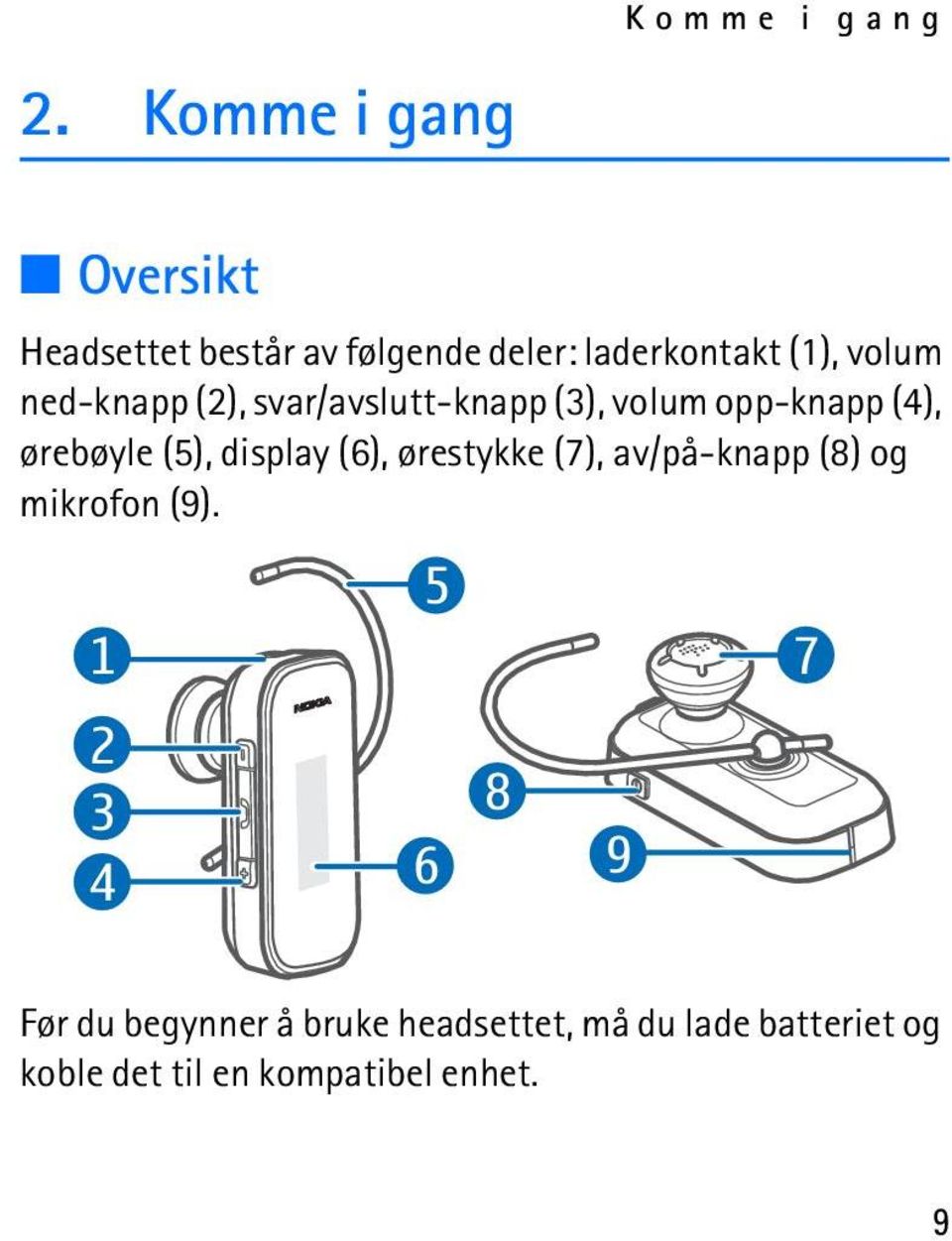 ørebøyle (5), display (6), ørestykke (7), av/på-knapp (8) og mikrofon (9).