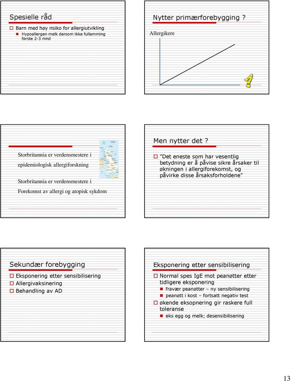 sikre årsaker til økningen i allergiforekomst, og påvirke disse årsaksforholdene Sekundær forebygging Eksponering etter sensibilisering Allergivaksinering Behandling av AD Eksponering etter