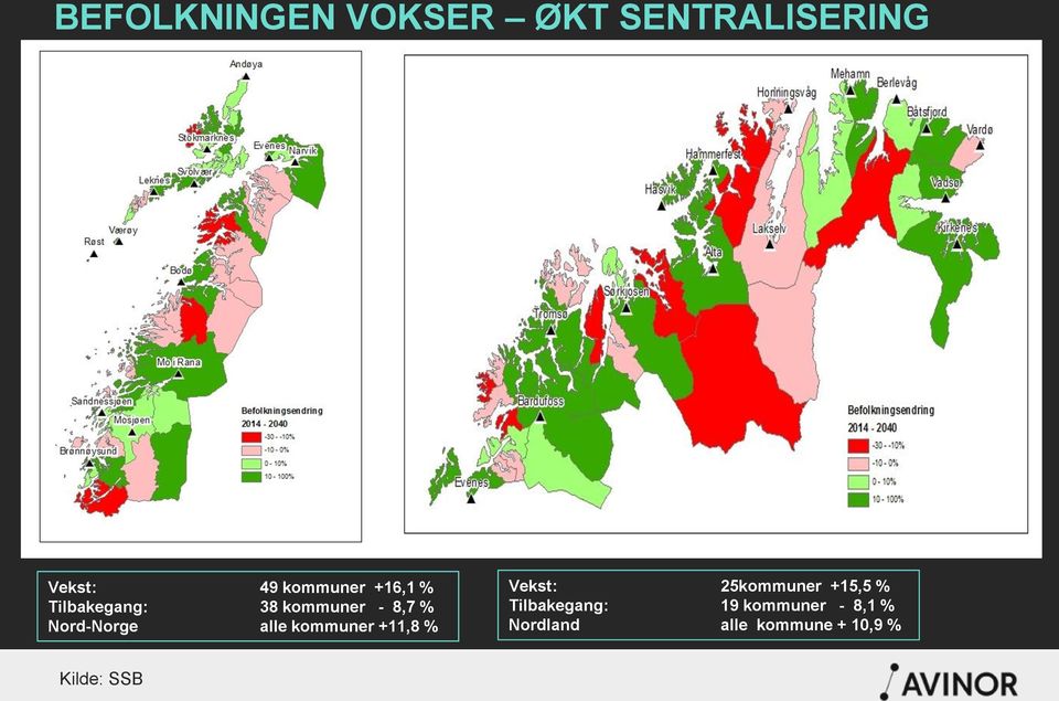 kommuner +11,8 % Vekst: 25kommuner +15,5 % Tilbakegang: