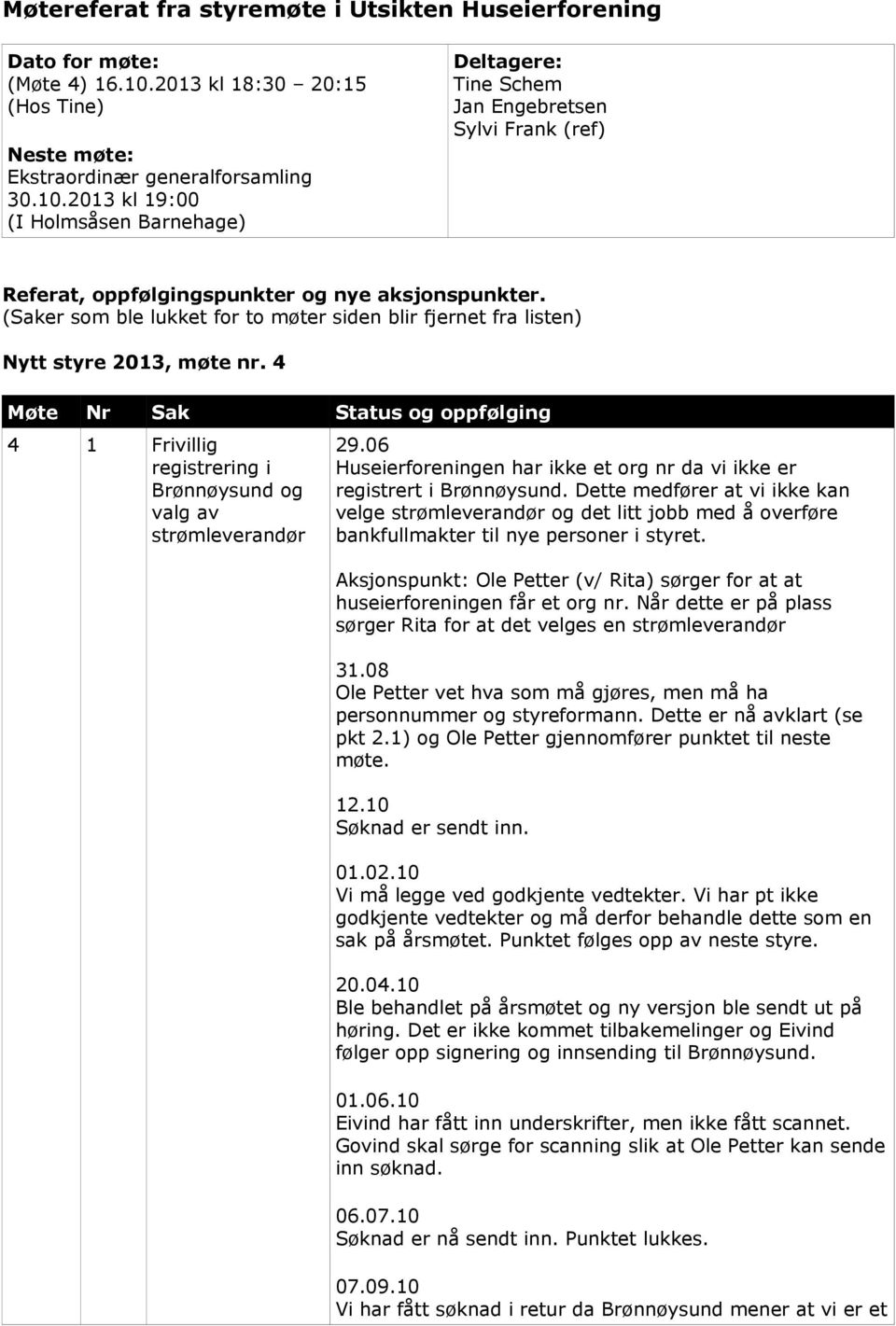 2013 kl 19:00 (I Holmsåsen Barnehage) Deltagere: Tine Schem Jan Engebretsen Sylvi Frank (ref) Referat, oppfølgingspunkter og nye aksjonspunkter.