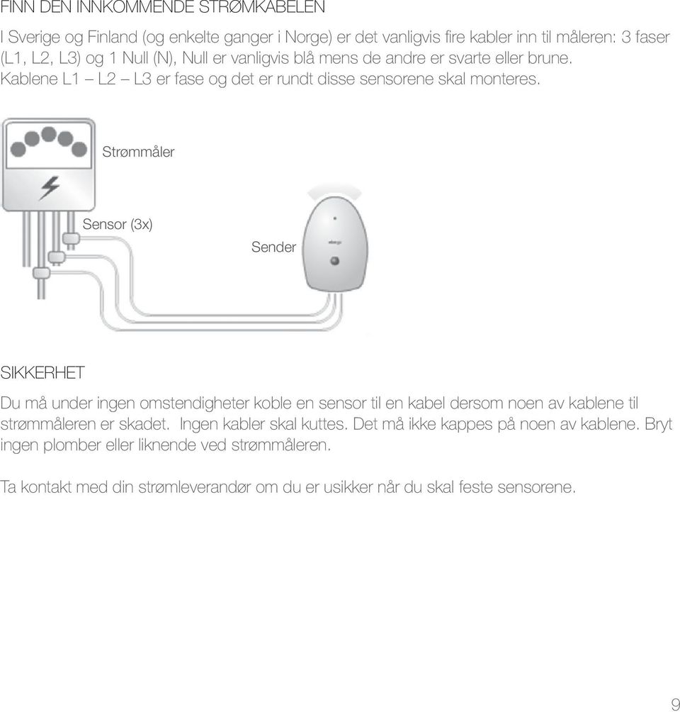 Strømmåler Sensor (3x) Sender Sikkerhet Du må under ingen omstendigheter koble en sensor til en kabel dersom noen av kablene til strømmåleren er skadet.