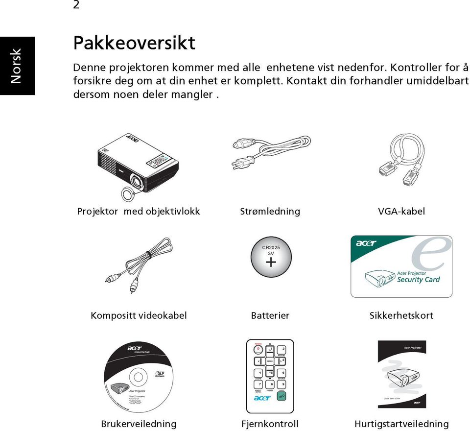 Kontakt din forhandler umiddelbart dersom noen deler mangler.