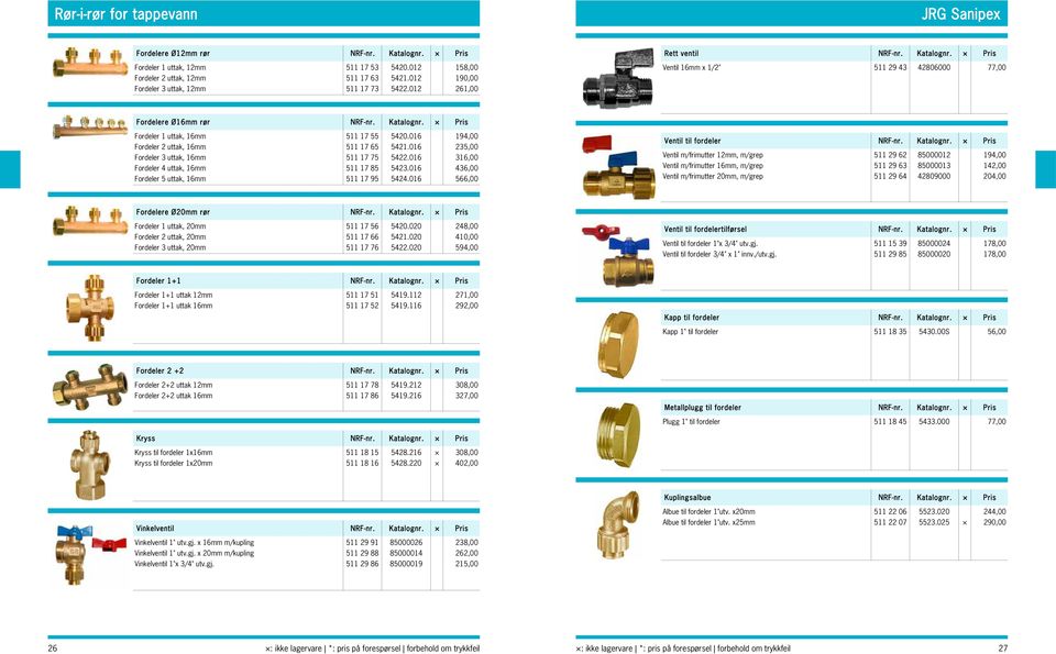 016 194,00 Fordeler 2 uttak, 16mm 511 17 65 5421.016 235,00 Fordeler 3 uttak, 16mm 511 17 75 5422.016 316,00 Fordeler 4 uttak, 16mm 511 17 85 5423.016 436,00 Fordeler 5 uttak, 16mm 511 17 95 5424.