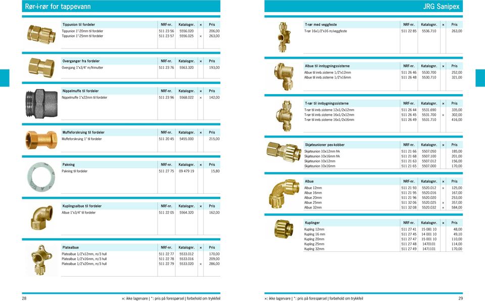 320 193,00 Albue til innbygningssisterne NRF-nr. Katalognr. Pris Albue til innb.sisterne 1/2"x12mm 511 26 46 5530.700 252,00 Albue til innb.sisterne 1/2"x16mm 511 26 48 5530.