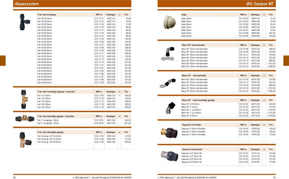 222 96,00 T-rør 32-16-32mm 512 17 64 4652.316 118,00 T-rør 32-20-32mm 512 17 66 4652.324 118,00 T-rør 32-26-26mm 512 17 67 4652.330 128,00 T-rør 32-26-32mm 512 17 68 4652.