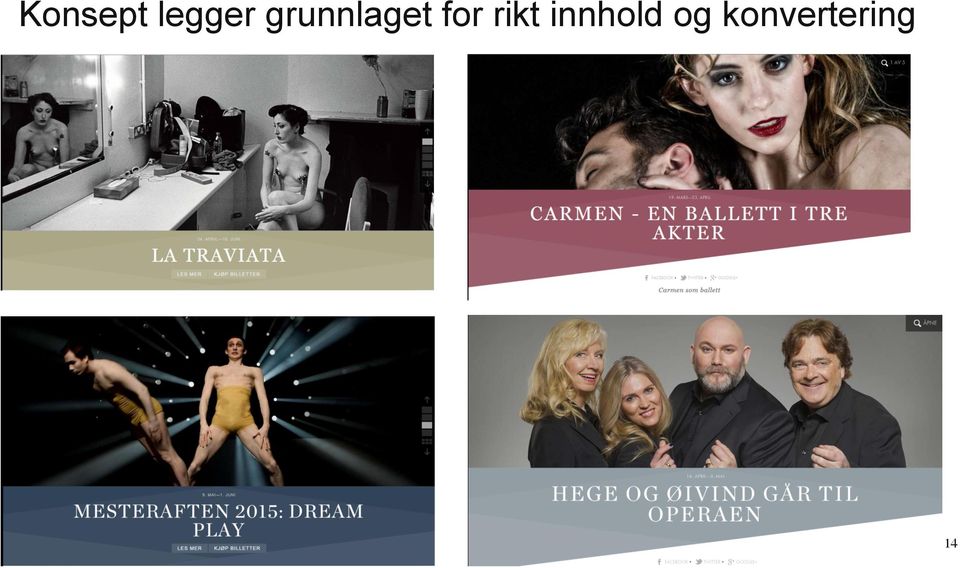 innhold og konvertering