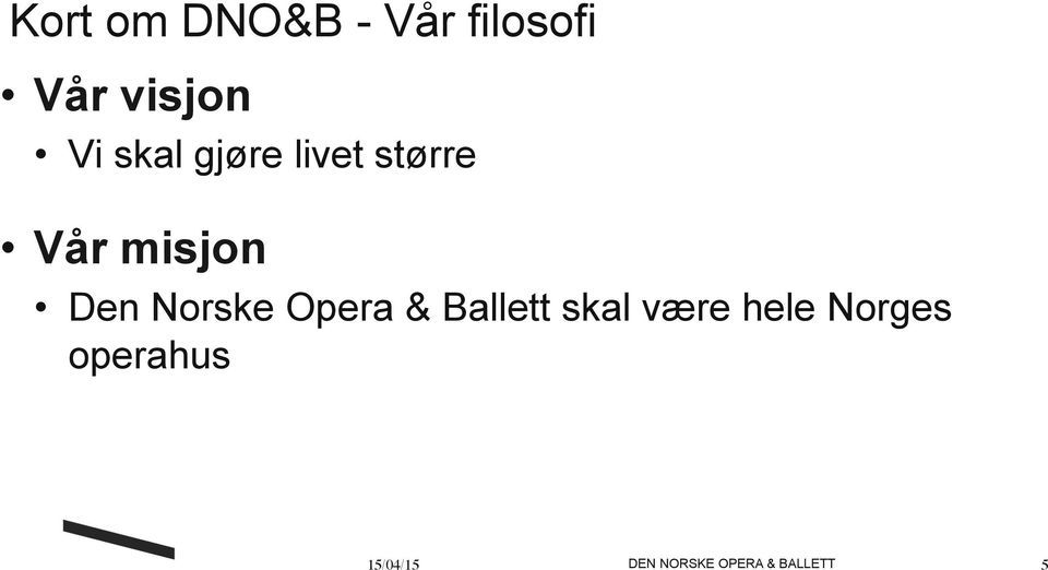 Norske Opera & Ballett skal være hele