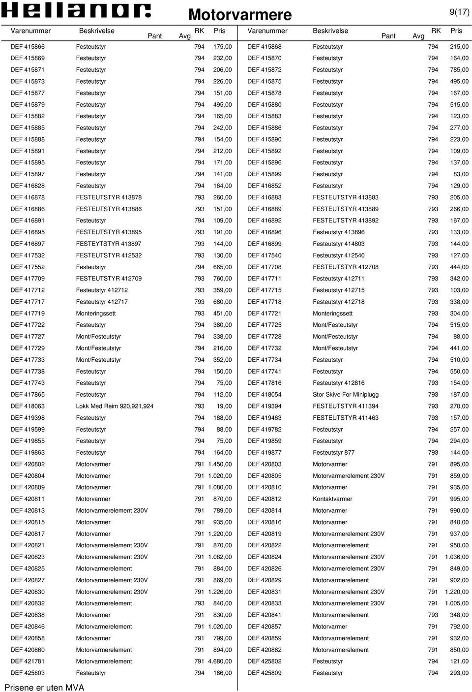 794 515,00 DEF 415882 Festeutstyr 794 165,00 DEF 415883 Festeutstyr 794 123,00 DEF 415885 Festeutstyr 794 242,00 DEF 415886 Festeutstyr 794 277,00 DEF 415888 Festeutstyr 794 154,00 DEF 415890