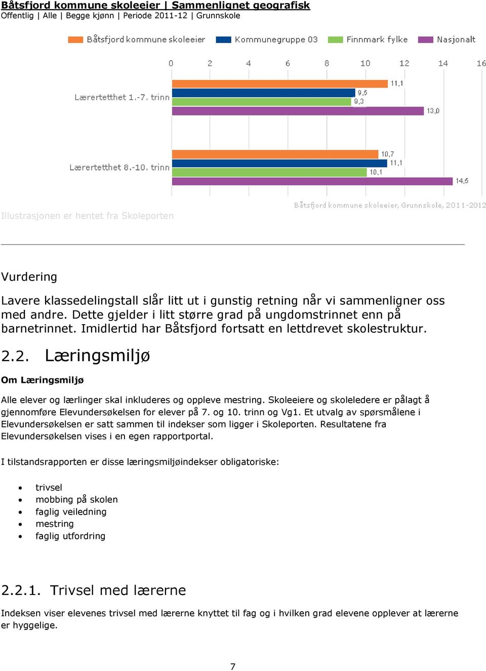 2. Læringsmiljø Om Læringsmiljø Alle elever og lærlinger skal inkluderes og oppleve mestring. Skoleeiere og skoleledere er pålagt å gjennomføre Elevundersøkelsen for elever på 7. og 10. trinn og Vg1.