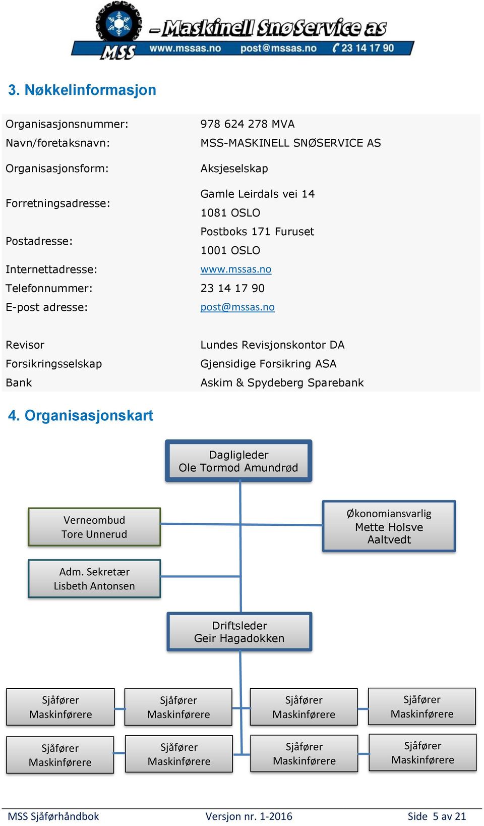 no Revisor Forsikringsselskap Bank Lundes Revisjonskontor DA Gjensidige Forsikring ASA Askim & Spydeberg Sparebank 4.