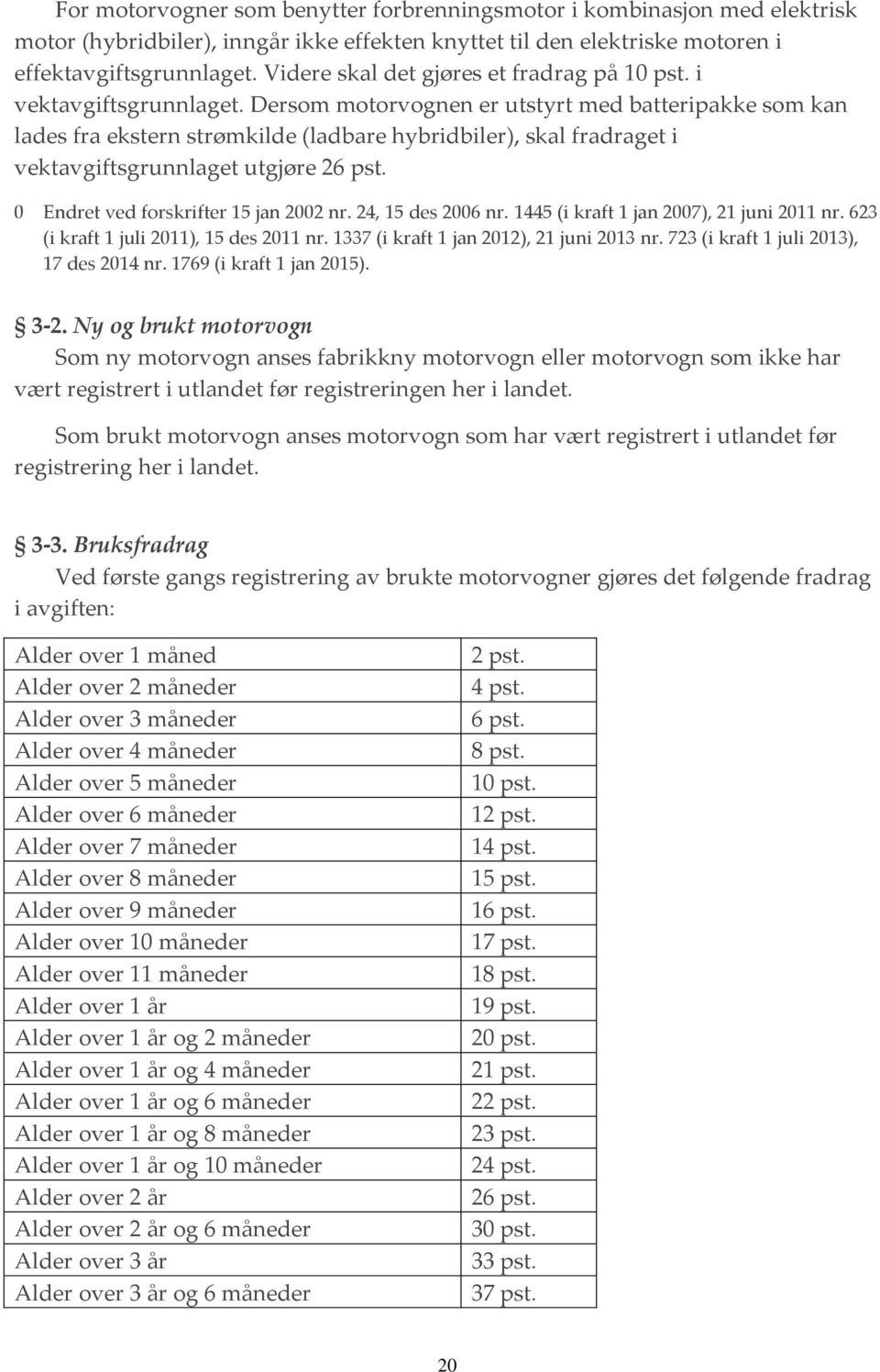 Dersom motorvognen er utstyrt med batteripakke som kan lades fra ekstern strømkilde (ladbare hybridbiler), skal fradraget i vektavgiftsgrunnlaget utgjøre 26 pst.