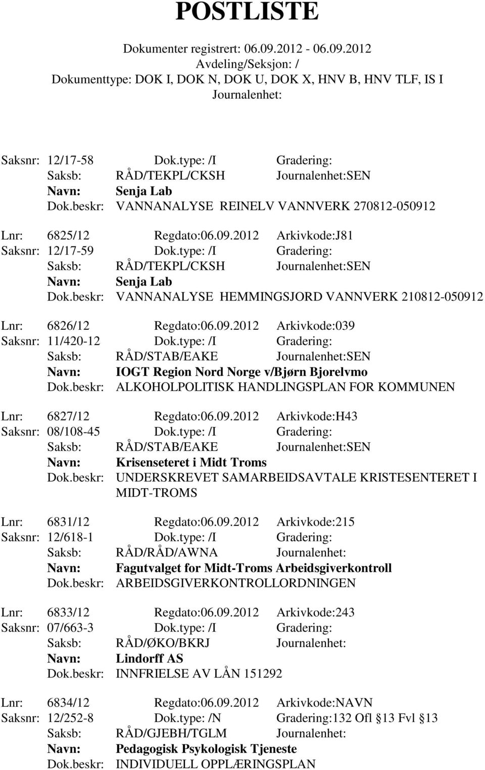 type: /I Gradering: Saksb: RÅD/STAB/EAKE SEN Navn: IOGT Region Nord Norge v/bjørn Bjorelvmo Dok.beskr: ALKOHOLPOLITISK HANDLINGSPLAN FOR KOMMUNEN Lnr: 6827/12 Regdato:06.09.