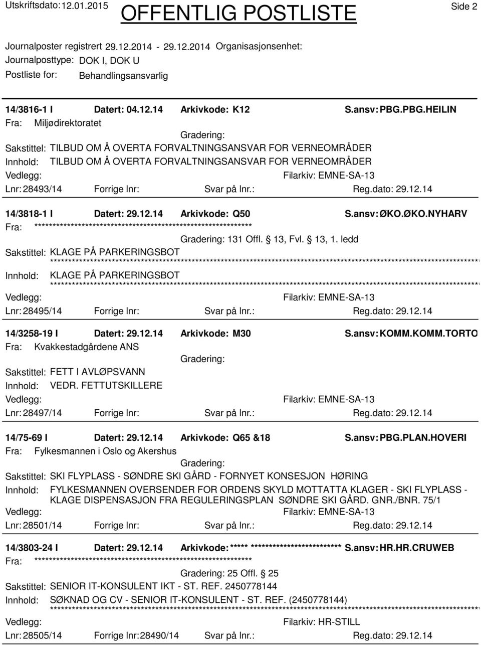 lnr.: 14/3818-1 I Datert: 29.12.14 Arkivkode: Q50 S.ansv: ØKO.ØKO.NYHARV 131 Offl. 13, Fvl. 13, 1.