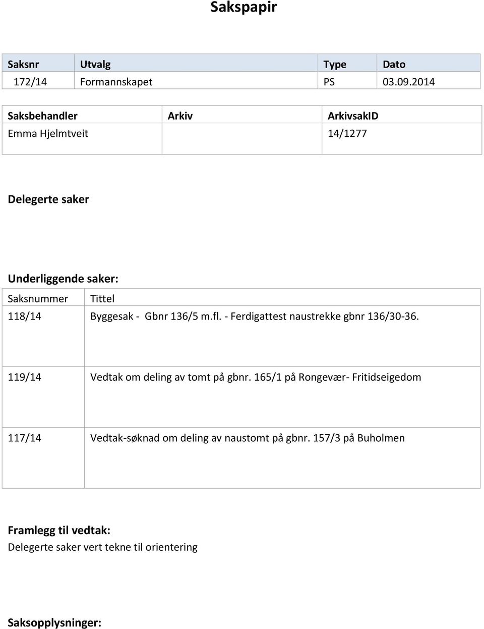 118/14 Byggesak - Gbnr 136/5 m.fl. - Ferdigattest naustrekke gbnr 136/30-36. 119/14 Vedtak om deling av tomt på gbnr.