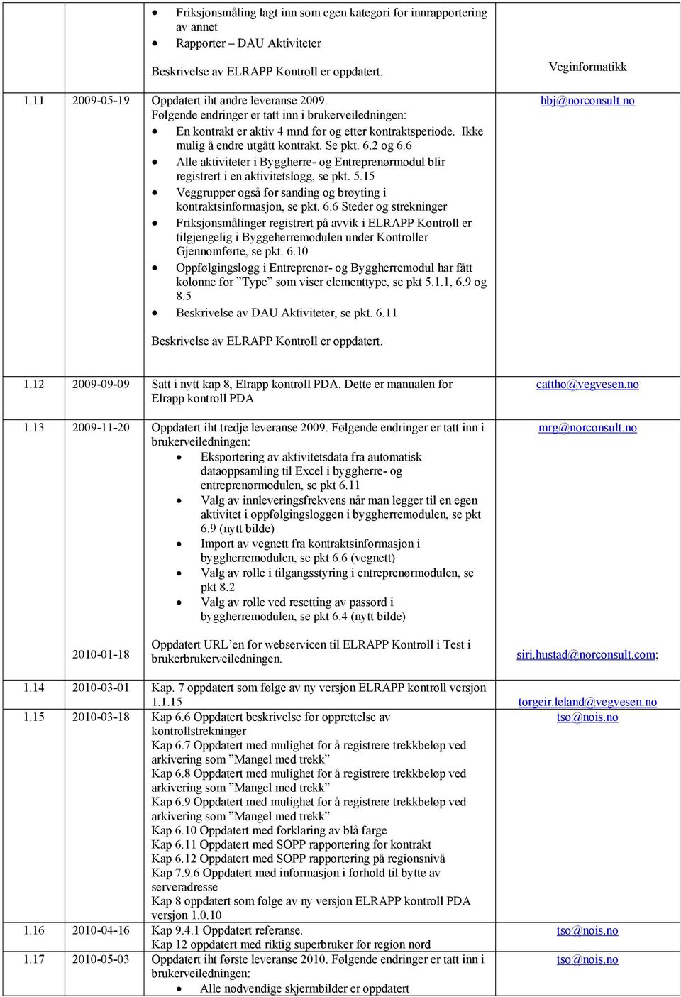 6 Alle aktiviteter i Byggherre- og Entreprenørmodul blir registrert i en aktivitetslogg, se pkt. 5.15 Veggrupper også for sanding og brøyting i kontraktsinformasjon, se pkt. 6.