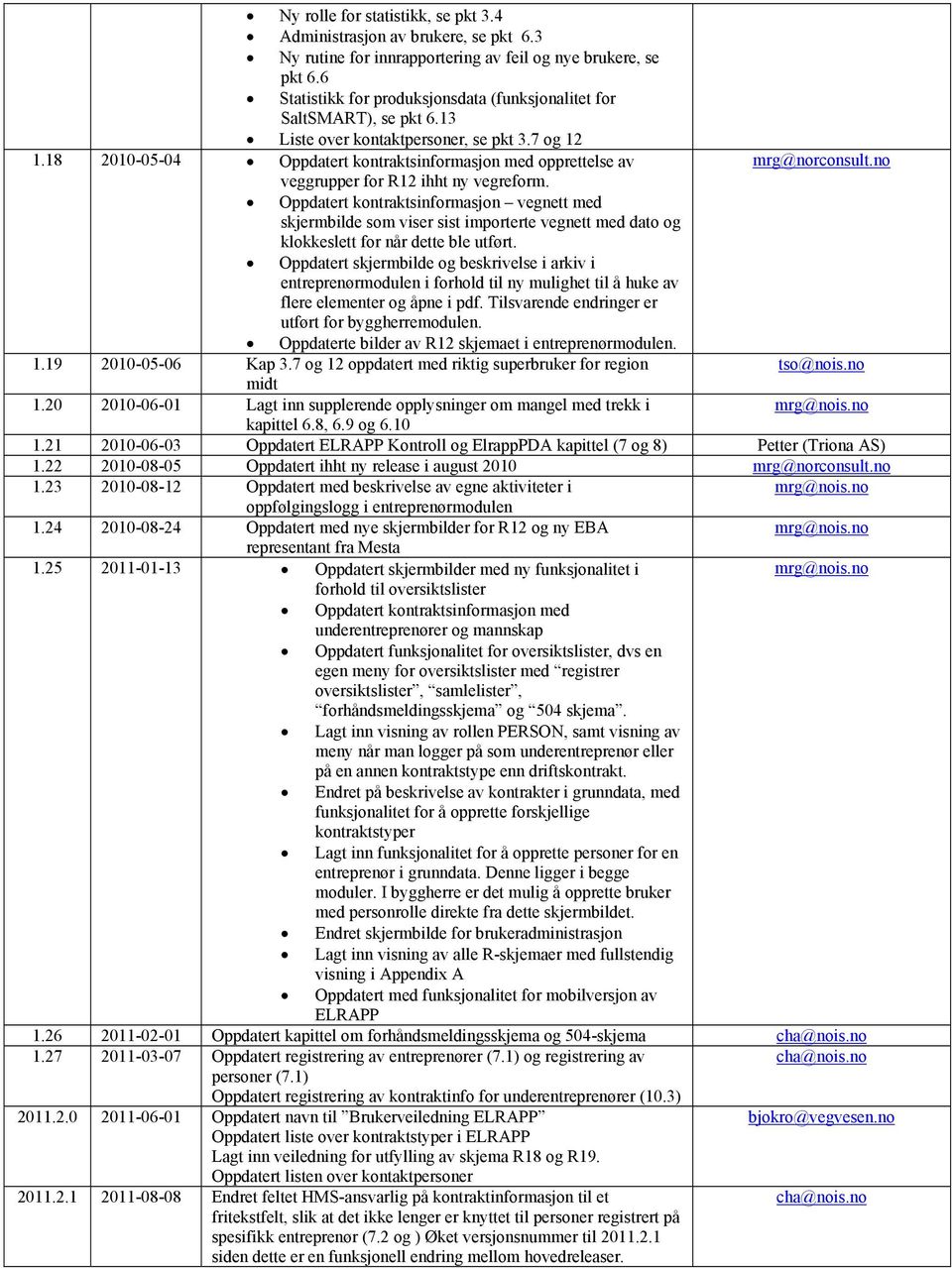 18 2010-05-04 Oppdatert kontraktsinformasjon med opprettelse av mrg@norconsult.no veggrupper for R12 ihht ny vegreform.