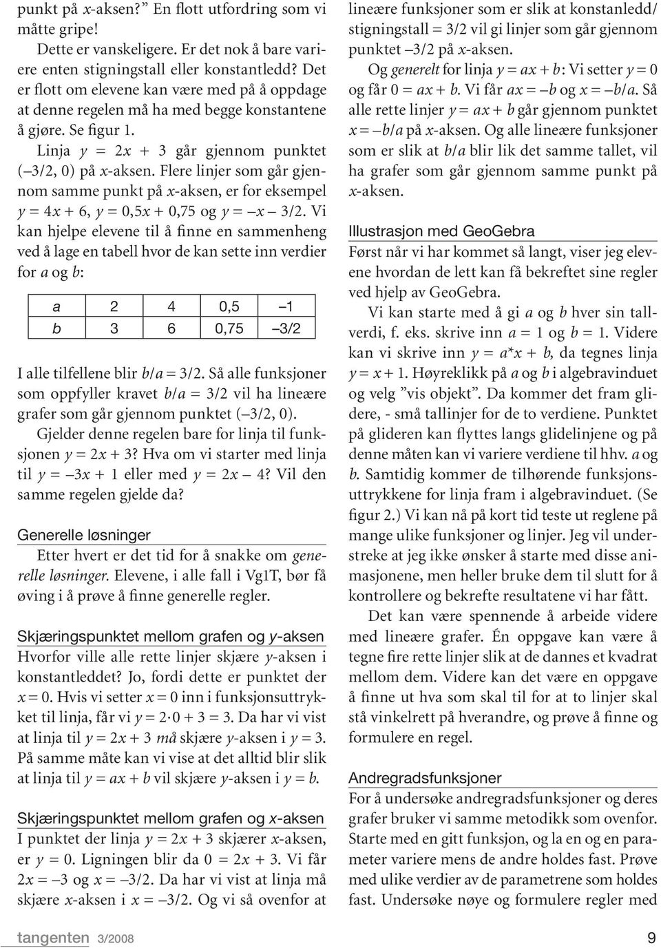 Flere linjer som går gjennom samme punkt på x-aksen, er for eksempel y = 4x + 6, y = 0,5x + 0,75 og y = x 3/2.