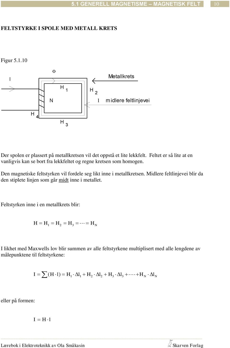 Den magnetiske fetstyrken vi fordee seg ikt inne i metakretsen. Midere fetinjevei bir da den stipete injen som går midt inne i metaet.