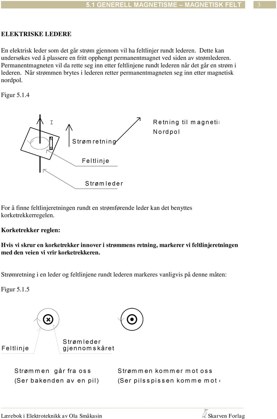 4 S Strøm re tn i n g Fe t i n j e R e tn i n g ti m a g n e ti s k o rd p o Strøm e d e r For å finne fetinjeretningen rundt en strømførende eder kan det benyttes korketrekkerregeen.