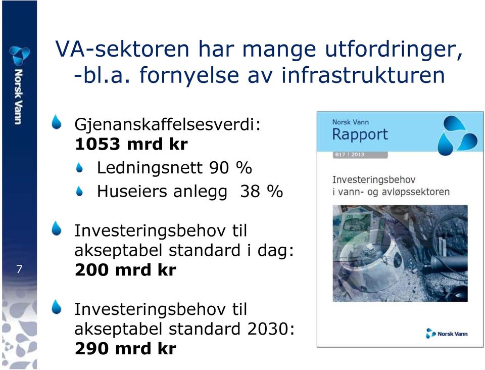 Gjenanskaffelsesverdi: 1053 mrd kr Ledningsnett 90 % Huseiers