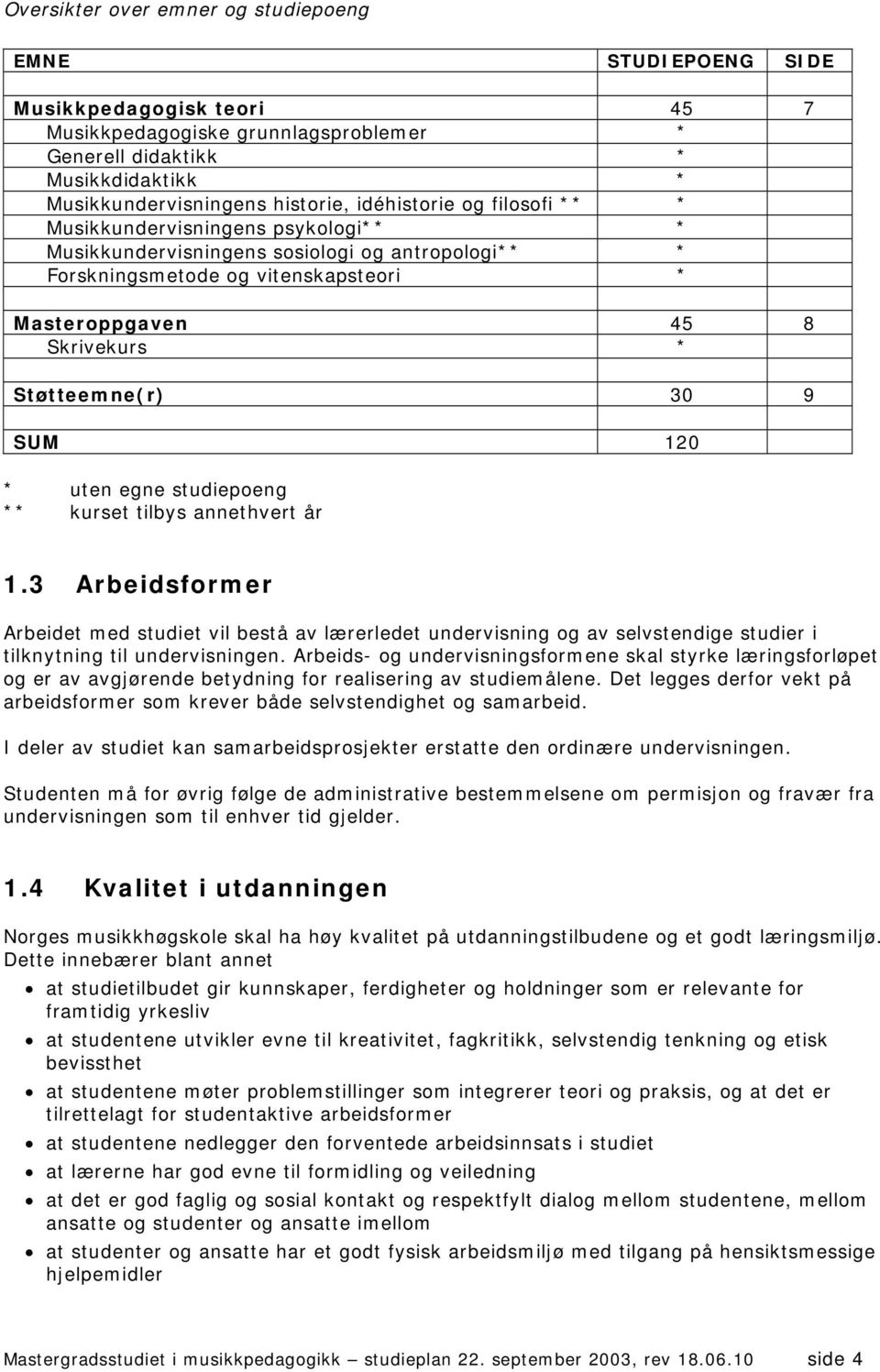 Støtteemne(r) 30 9 SUM 120 * uten egne studiepoeng ** kurset tilbys annethvert år 1.