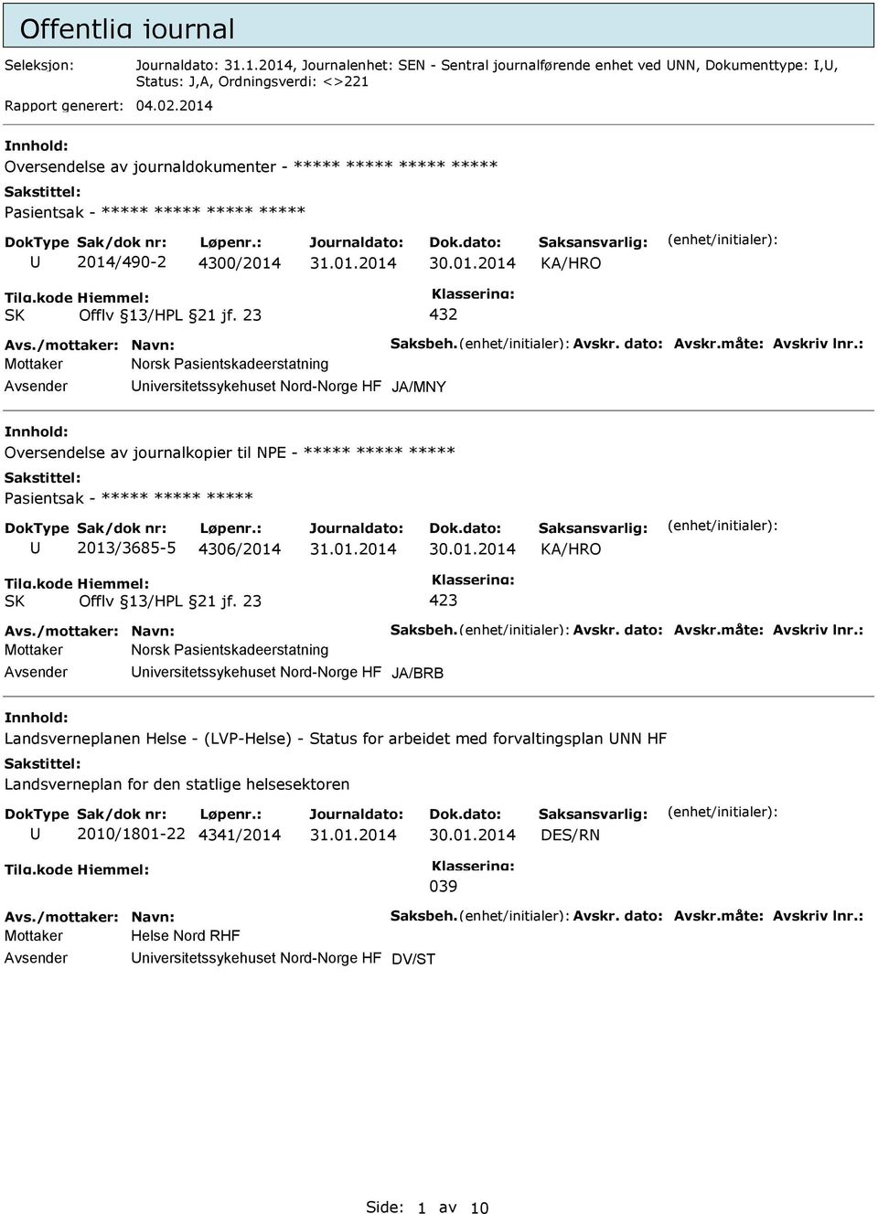 : Mottaker Norsk Pasientskadeerstatning niversitetssykehuset Nord-Norge HF JA/MNY Oversendelse av journalkopier til NPE - ***** ***** ***** Pasientsak - ***** ***** ***** 2013/3685-5 4306/2014 Avs.