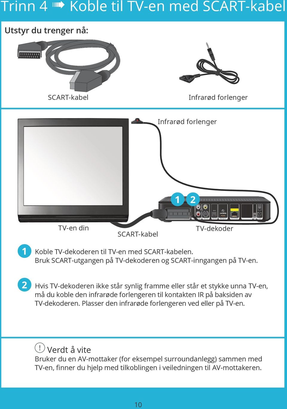 Bruk SCART-utgangen på TV-dekoderen og SCART-inngangen på TV-en.