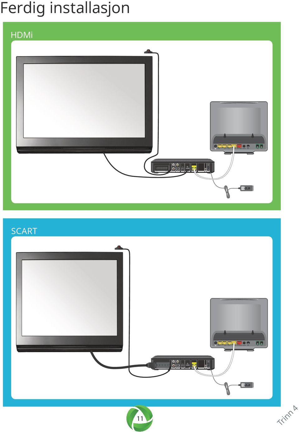 Audio HDMI Digital AV LAN 10/100 Mbits Reset DC IN ETH1 ETH2 ETH3 ETH4 ETH5/WAN POWER xdsl TLF1 TLF2