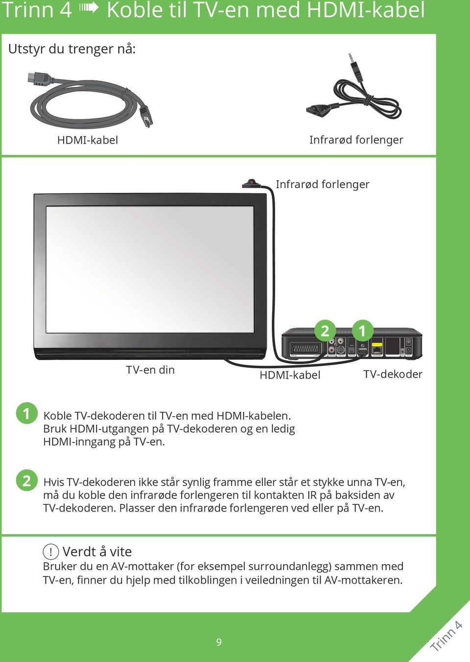 Bruk HDMI-utgangen på TV-dekoderen og en ledig HDMI-inngang på TV-en.