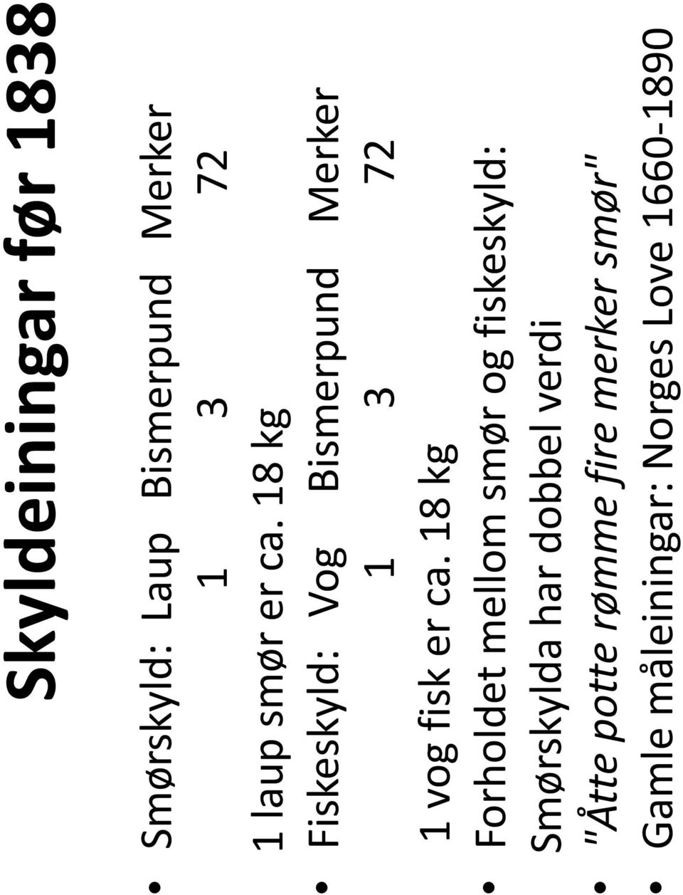 18 kg Fiskeskyld: Vog Bismerpund Merker 1 3 72 1 vog fisk er ca.