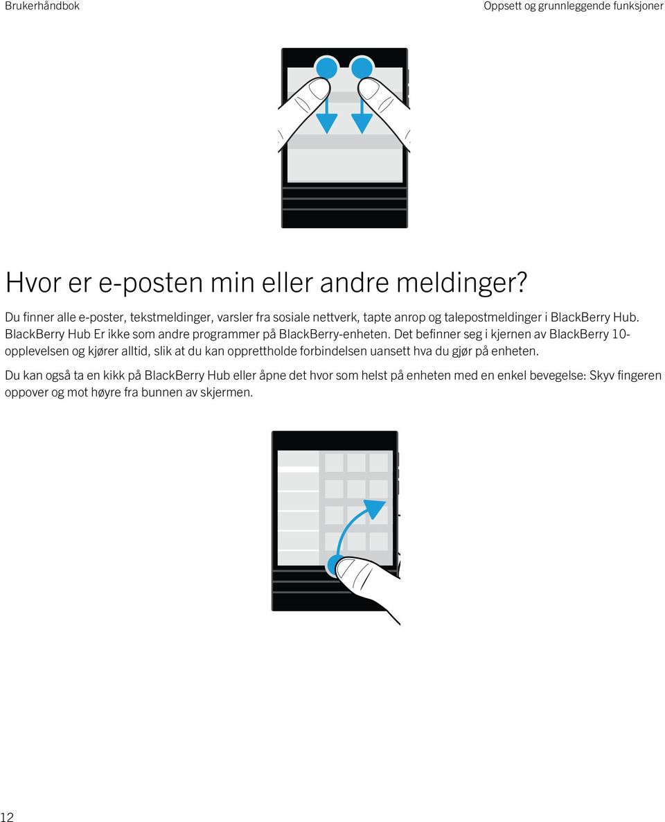 BlackBerry Hub Er ikke som andre programmer på BlackBerry-enheten.
