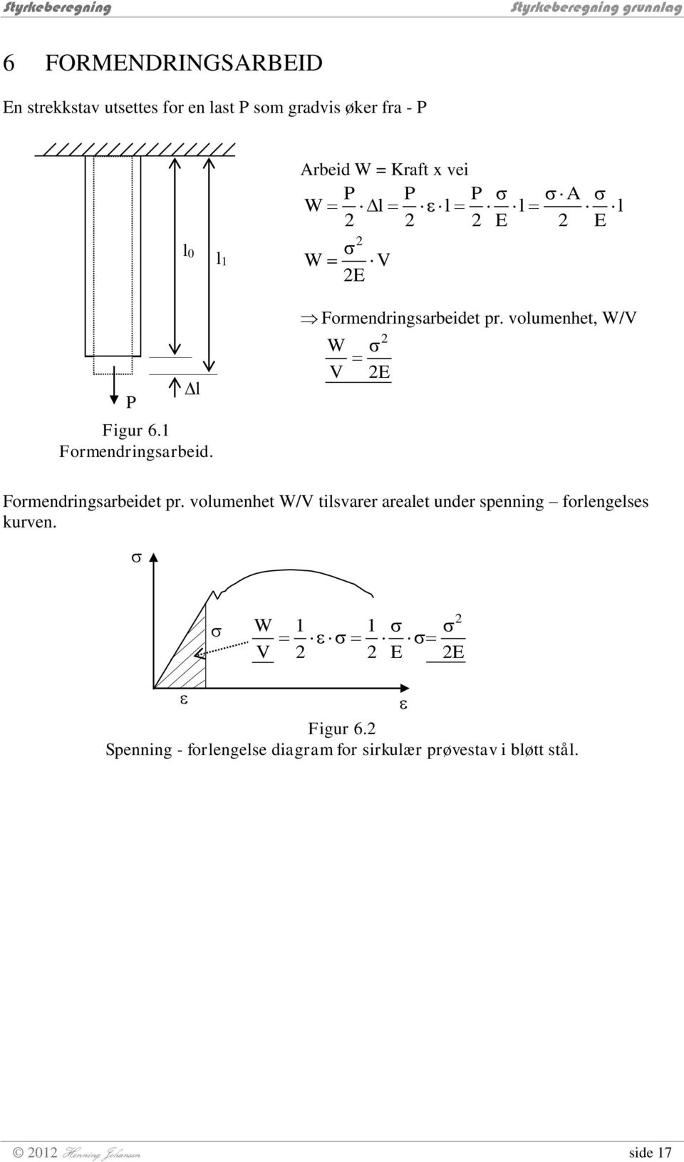 volumenhet, W/V W V E Formendringsarbeidet pr.