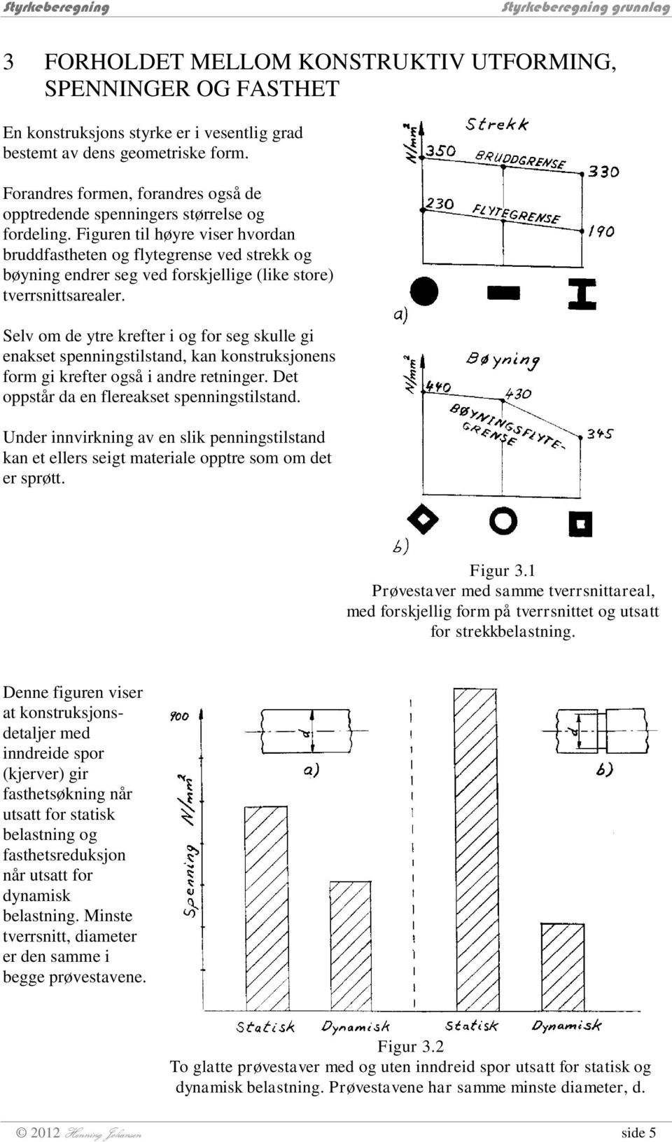 Figuren til høre viser hvordan bruddfastheten og fltegrense ved strekk og bøning endrer seg ved forskjellige (like store) tverrsnittsarealer.