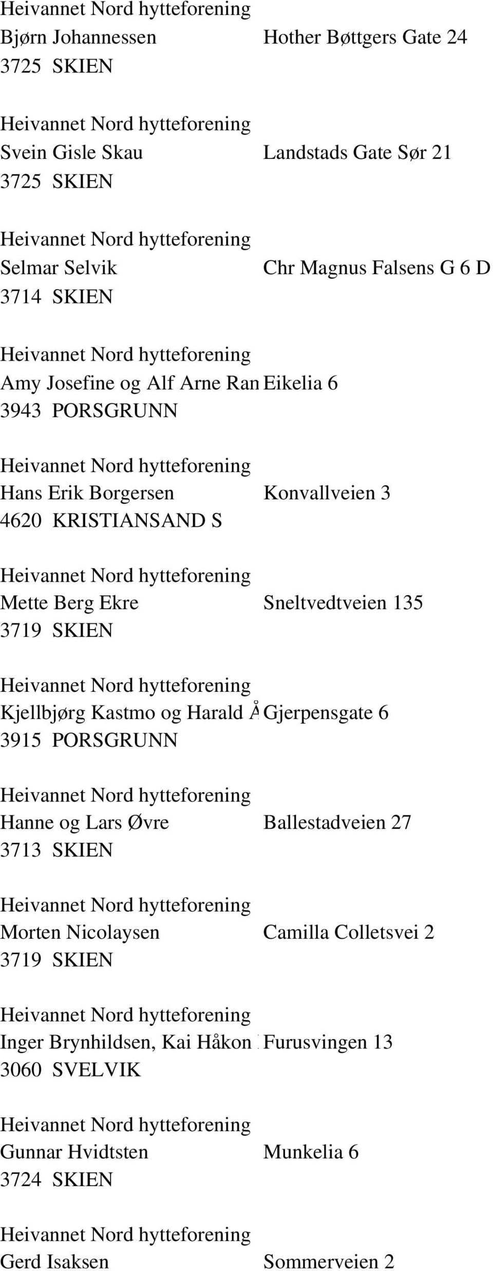 135 3719 SKIEN Kjellbjørg Kastmo og Harald ÅGjerpensgate 6 3915 PORSGRUNN Hanne og Lars Øvre Ballestadveien 27 3713 SKIEN Morten Nicolaysen